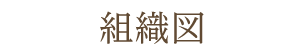 組織図