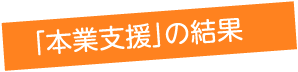 「本業支援」の結果